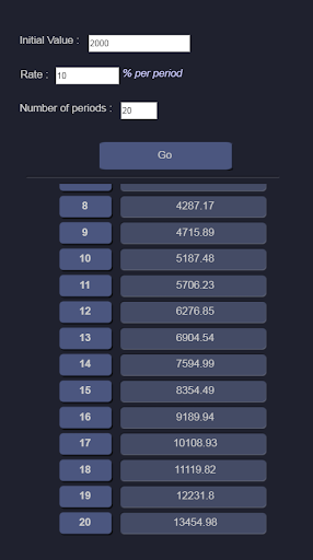 Simple Profit Calculator Screen 2