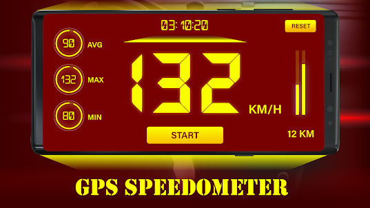 Speed Meter-Odometer