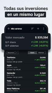 Investing.com Bolsa & Mercados