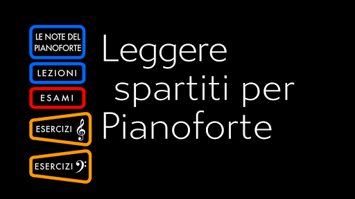 Anteprima dell'app