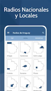 Radios de Uruguay FM AM Online Unknown