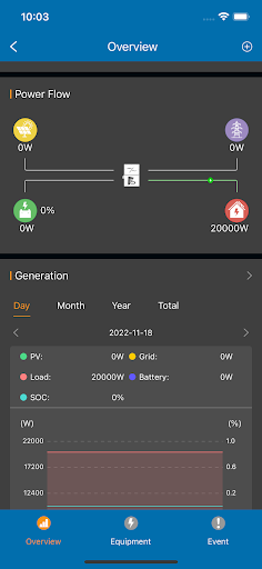 MySolArk Screen 2