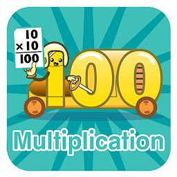 Icon image Meet the Math Facts Multiplica