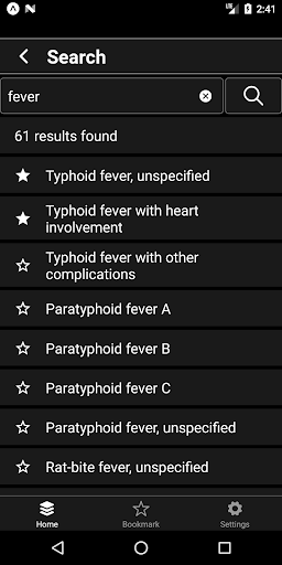 Symptoms of Diseases