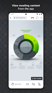 Amazon Chime 5