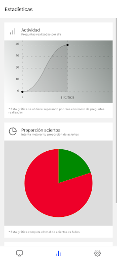 Android application Opos Enfermería SCS screenshort