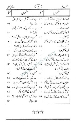 Masail e Riffat Qasmi Screen 3