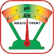 pH-Alkalinity Adjustment Tool