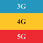 MTN DATA 3G/4G/5G