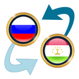 Russian Ruble x Tajikistani Somoni icon