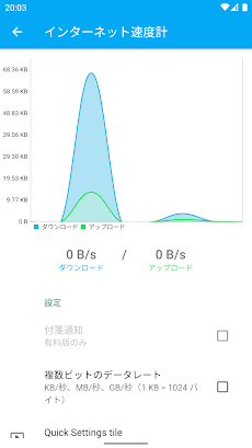 Data Usage Manager & Monitorのおすすめ画像5