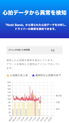 Android application Nobi for Driver screenshort