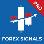 Cover Image of Download Live Forex Trading Signals - Online Trading Charts 2.2.4 APK
