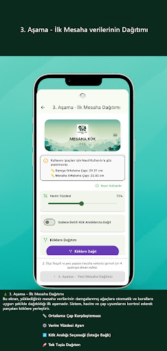 Orman Mesaha Kök Pro v2