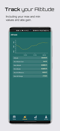 Tripsta - Trip Statistics Screen 3