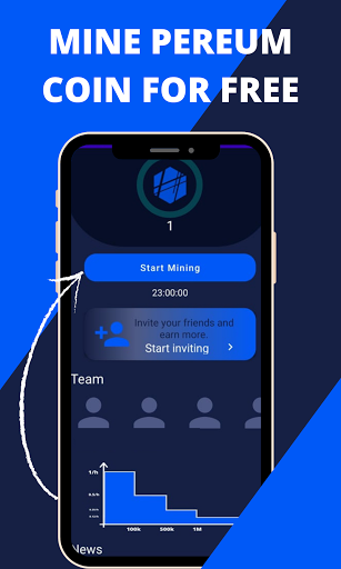 Android application Pereum screenshort