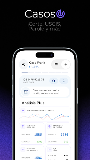 Screenshot of Inmigreat Case Tracker