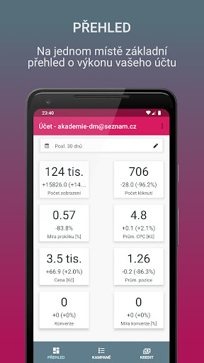 CzeClick: české PPC přehledně Screen 2