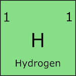 Cover Image of Télécharger Memory Periodic Elements  APK