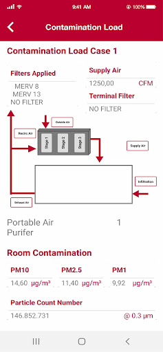 VisionAir Clean Screen 3