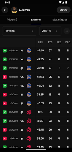 Hoops Screen 2