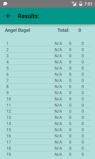 ABA ScoreSheet Screen 3