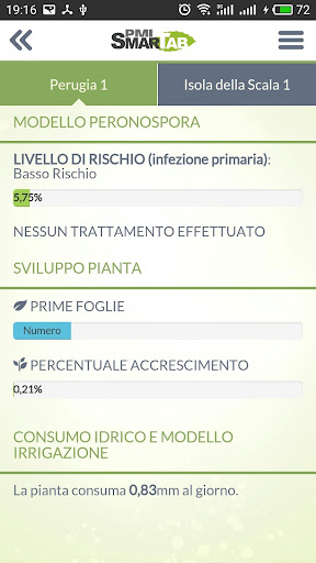 PMI SmarTab Screen 3