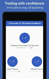 Learn Technical Analysis for Stocks & Cryptos