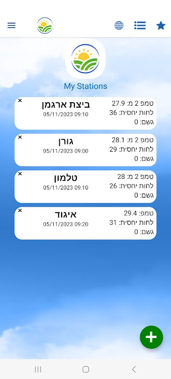 Israel Meteorology - 3.1.9 - (Android)