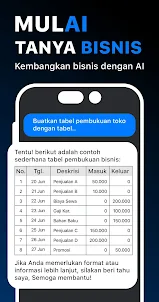Mulai Chat AI GPT 4 Indonesia