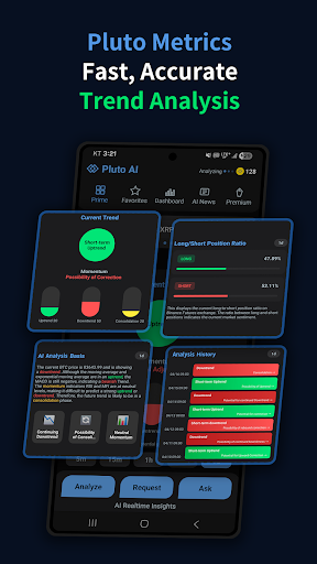 Screenshot of Pluto AI - AI Crypto Analysis