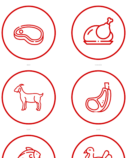 Yusras Butchery Screen 3