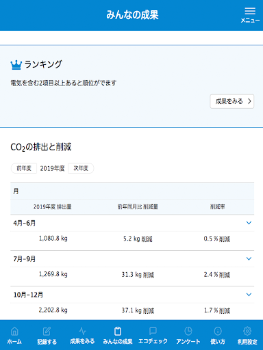 郡山環境家計簿 Screen 2