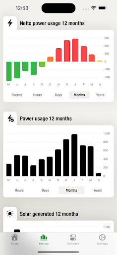 Powerbaas Screen 2