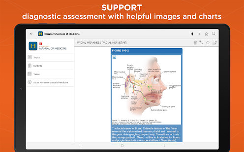 Harrison's Manual of Medicine Screenshot