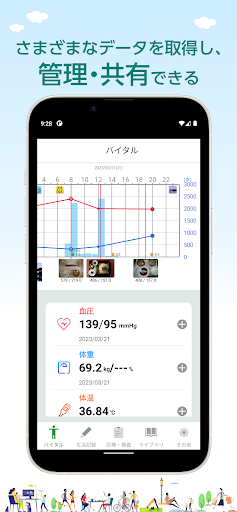 Android application SaluDi（サルディ） screenshort