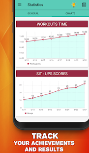 Perfect abs workout - waistline tracker