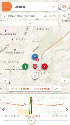 Android application Lightbug screenshort