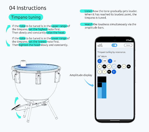 Sona Timpani Tuner