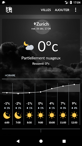 Switzerland Weather Screenshot 1 - AppWisp.com