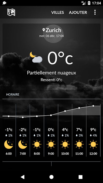 Switzerland Weather - 1.6.5 - (Android)
