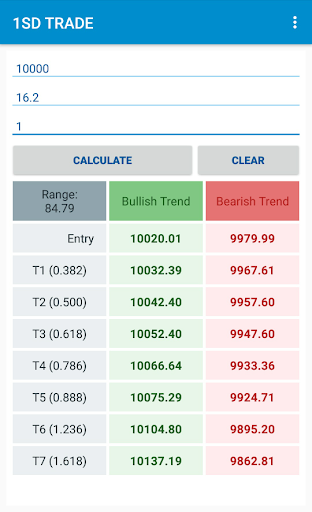 Android application 1 SD TRADE screenshort