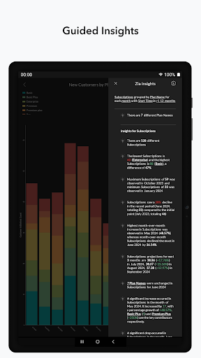 Screenshot of Zoho Analytics – Mobile BI