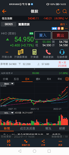 Android application DAS Invest screenshort