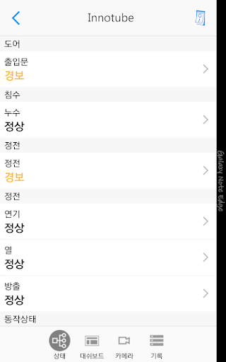 ITGuard-V3 Screen 3