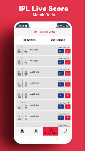 IPL 2021 - IPL Indian Premier league - 2021