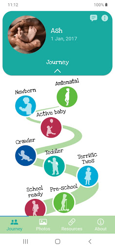 Born to move Screen 2