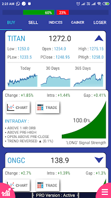 Stock Screener, Signals - NSEのおすすめ画像3