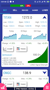 Stock Screener, Signals - NSE