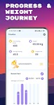 screenshot of Intermittent Fasting Tracker